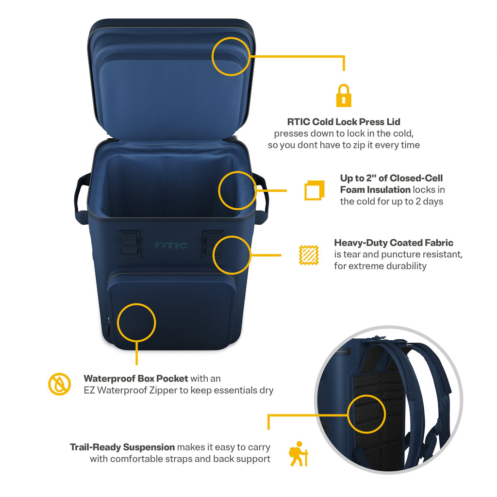Ultra-Tough Backpack Cooler
